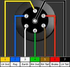 12 N 7 Pin Wiring Diagram Trailer Light Wiring Trailer Wiring Diagram Trailer Diy