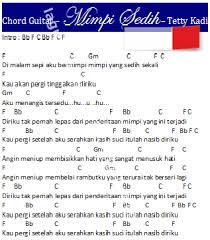 Chord Lagu Sedihnya Malam Ini Contoh Soal 2