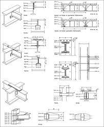 Structural drawings (s) include foundation, structural steel, building support system, and roof framing system along with sections and details. How To Read Structural Steel Drawings Directorsteelstructure