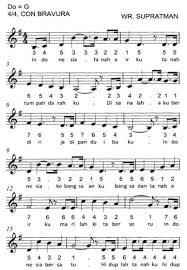 Not Lagu Indonesia Raya Lengkap Dengan Liriknya Dan Sejarah