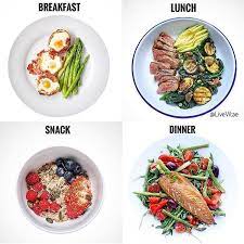 Fitness Diet Gym Healthy Tips Motivation Tips Food Diary Healthy Healthy Recipes