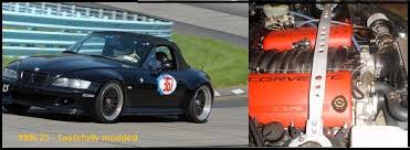 What are the most common problems a Z3 owner can worry about?