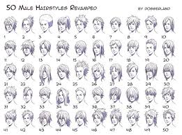 What are some good hair styles? Anime Hairstyles For Guys Hd Wallpaper Gallery