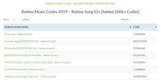 Die besten produkte aus 2021 gesucht? Boombox Roblox Gear Code