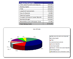 Thefinanceresource Com Free Recording Studio Business Plan Business Plan Example Business Planning Free Business Plan
