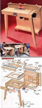 Mobile Router Table Plans Router Tips Jigs And Fixtures Woodarchivist Com Router Table Plans Router Table Table Plans