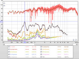 But, when it comes to hybrid planar magnetic driver technology, the name isn't uttered without a good deal of respect. Bohlender Graebener Rd75 Planar Transducer Side 2 Hifisentralen