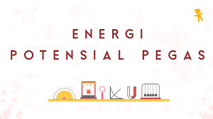 Modul Rumus Soal Energi Potensial Pegas Wardaya College