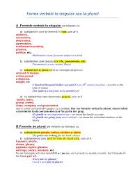 Â (â mare/majuscul), â (â mic/minuscul) este a treia literă din alfabetul limbii române. 2 Forme Verbale La Singular Sau Plural Lb Engleza