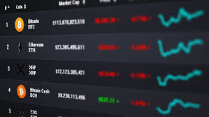 This graph shows how many bitcoins have already been mined or put in circulation. Cryptocurrency News Comparison Of Prices In Pounds Dollars And Euros