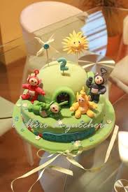 Ideas About Teletubbies Happy Birthday Top selected products and reviews. ideas about teletubbies happy birthday