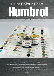 Paint Colour Chart Humbrol 12mm