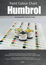 paint colour chart humbrol 12mm