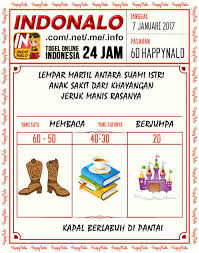 Angka 6d Togel Wap Online Live Draw 6d Kupon Happynalo 7 Januari 2017 Buku Sarjana Kupon