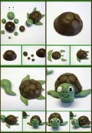 Schildkrote Fondant Figuren Anleitung Cupcake Dekorationen Marzipanfiguren