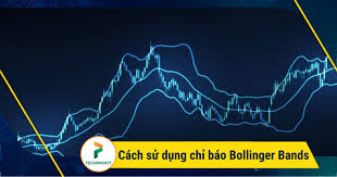 Bollinger bands là gì? Cách sử dụng chỉ báo Bollinger Bands