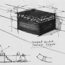 Maybe you would like to learn more about one of these? Pdf Staging Raja Tangkai Hati At Istana Budaya Modernizing Malaysian Mak Yong