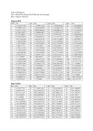 Bar To Psi August1