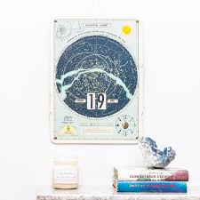 Perpetual Calendar Celestial Chart