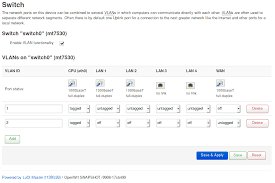 We did not find results for: How To Install To Rb750gr3 Installing And Using Openwrt Openwrt Forum