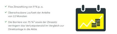 With regard to establishing a new or expanding an already existing entity. Comdirect Bank Bietet Anleihe Auf Deutsche Bank Betrugstest Com