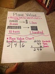 My printable place value chart is a great way to bring the power Place Value Charts 2nd Grade Barbe