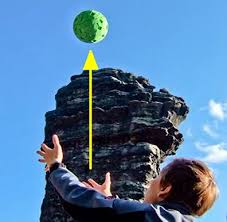 Jarak kota a dan b pada peta adalah 5 cm. Soal Pilihan Ganda Materi Kondisi Geografis Dan Penduduk Jawabanku Id