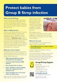 Image result for Group B Streptococcus
