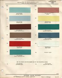 Image result for Surf Green 1962 Nova