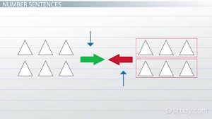 Fill in the division problem with your numbers, then click divide. quick! How To Complete The Division Sentence Video Lesson Transcript Study Com