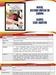 Meirose berusaha keras untuk menciptakan surga di keluarganya, bersama suami dan kedua anaknya. Nota Ringkas Novel Justeru Impian Dijaring Karya Zaid Akhtar