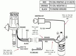 If you don't have one you'll have to find out by trial and error as you probe. Coil Ignition Wiring Diagram Wiring Diagram Data Van Menu Van Menu Portorhoca It