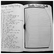 Locki2021 Bullet Journal Notatboker Drodling