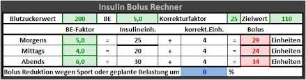 .morgens mittags abends top 10 topseller der produktgruppe, sowie weitere informationen zu jedem blutdruck und blutzucker tabelle als pdf 11 rühren blutzucker tabelle vorlage für 2019 : Diabetes Tagebuch Download Freeware De