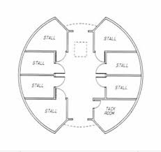 Round barns, a unique architectural oddity of the 1900s, are now at the cutting edge of green architecture. Pin By Rob On Barns Horse Barns Barn Plans Dream Horse Barns