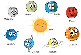 Solar System: Sun and Planets | Free ...