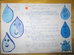 „educația începe acasă și continuă la școală!. Ziua MondialÄ A Apei Liceul Pedagogic Nicolae Iorga Botosani