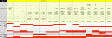 Abiding Tennis Racquet Comparison Chart How To Choose A