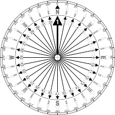 You must have a compass card before creating an account. File Compass Card B W Svg Wikimedia Commons