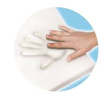 Parul este mic si rar. Plan Inclinat Antisufocare Din Spuma Memory 60 X 36cm Emag Ro