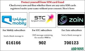 Zain 3g 4g Internet Packages Jul 2020 Daily Weekly Monthly 4g Internet Internet Packages Sms Message