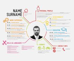 7 Design Tips To Make Your Resume Stand Out Onthehub