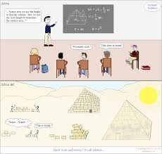 Pyramid Schemes Math Comics Pyramid Scheme Math