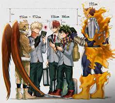 He is the youngest son of endeavor, the. Boku No Hero Academia My Hero Academia Image 3230199 Zerochan Anime Image Board
