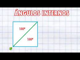 Angulos Internos De Un Cuadrado Youtube