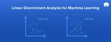 We did not find results for: What Is Linear Discriminant Analysis Lda