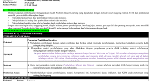 Contoh rpp satu lembar untuk smp/mts semester 2 terbaru tahun 2021 ini dimana disusun sesuai surat edaran mendikbud no 14 tahun 2019. Rpp 1 Lembar Ipa Kelas Ix Smp K13 Revisi 2019 File Guru Now