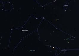 How To Find The Aquarius Constellation