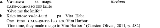 Morphology In Austronesian Languages Oxford Research Encyclopedia Of Linguistics