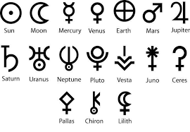 The Trickster God In Mythology Roman Gods Goddess Symbols Roman Tattoo